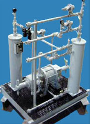 Pumping System Skid Package